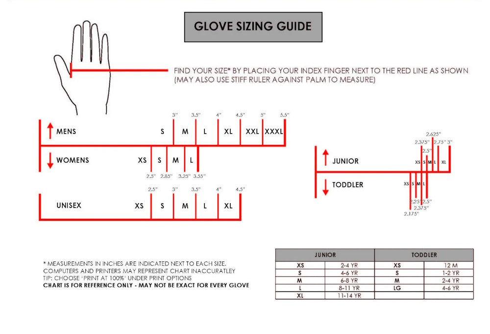 Guide des tailles de gants Seirus : largeur de la main en pouces, avec repères pour hommes, femmes et unisexes
