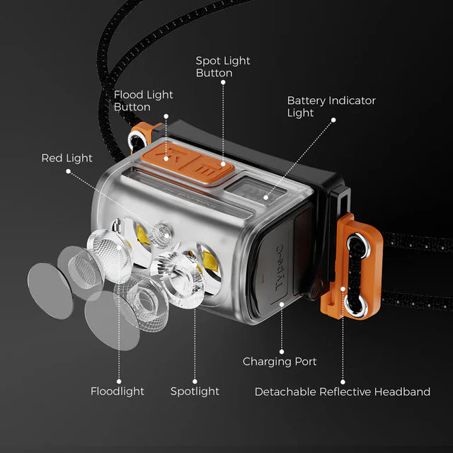 LAMPE FRONTALE FLEXTAIL TINY HELIO RECHARGEABLE 600 LUMENS - COUTEAUX ET OUTILS - LAMPES FRONTALES