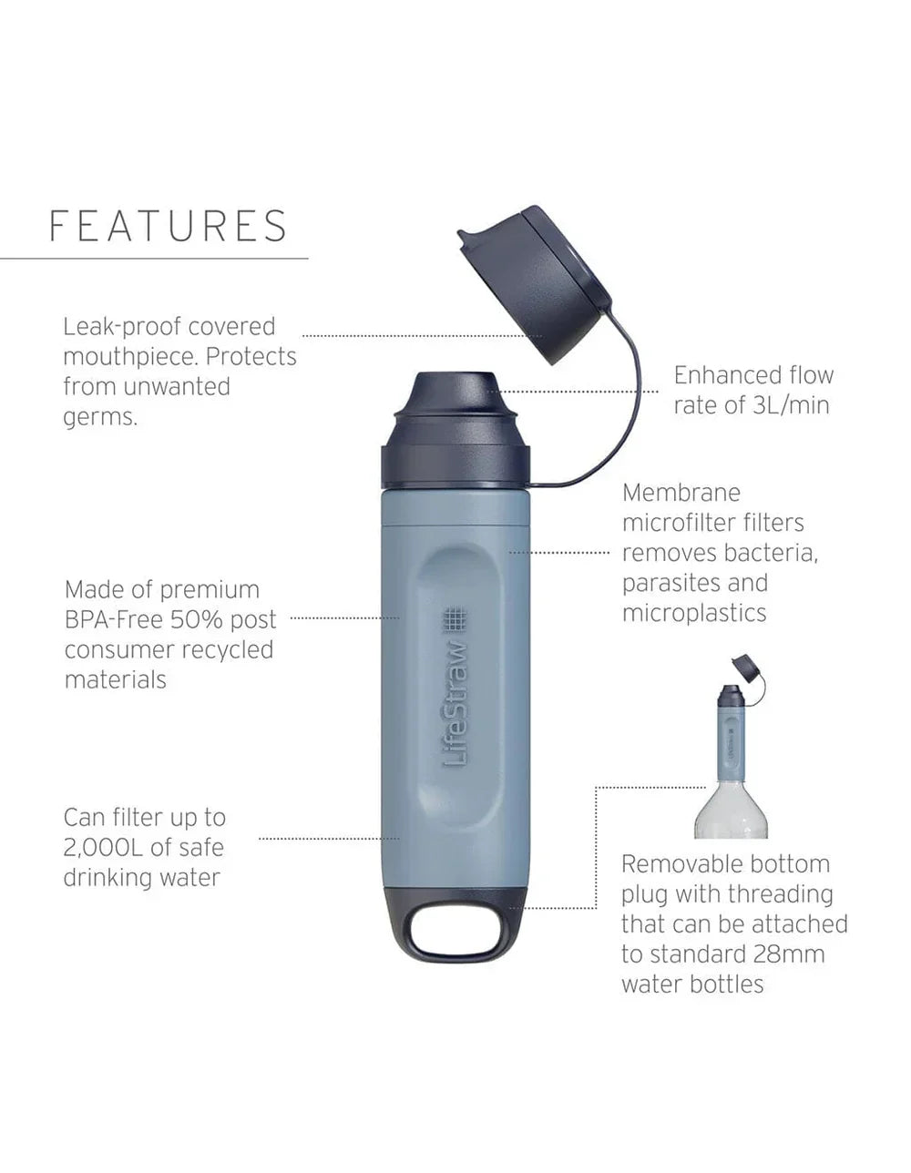 LIFESTRAW PAILLE FILTRE À EAU PERSONNEL PEAK SOLO - BLEU - PLEIN AIR CAMPING ET SURVIE - PURIFICATION