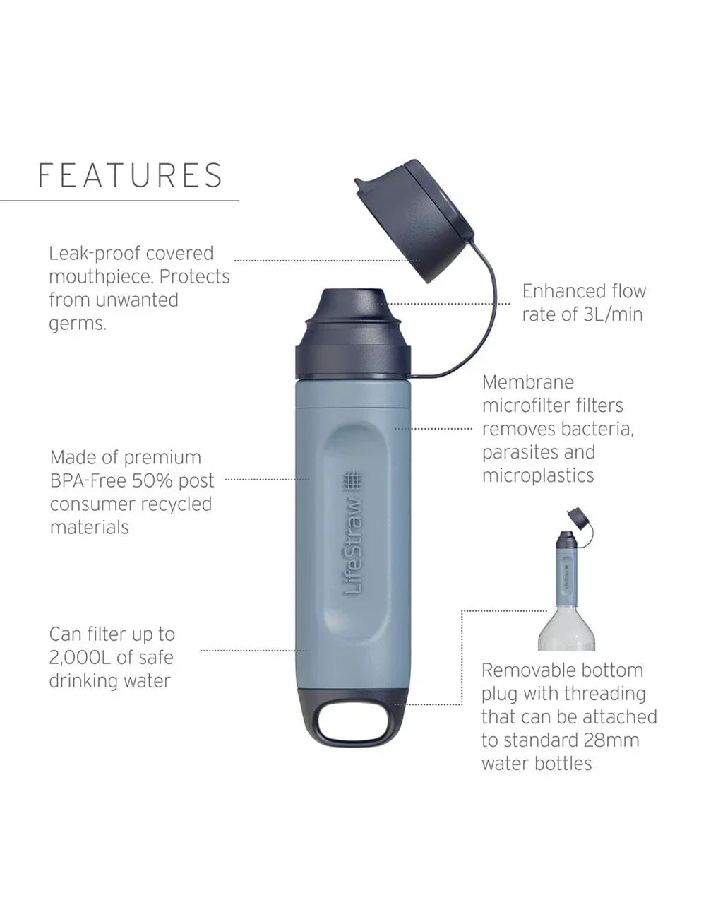 LIFESTRAW PAILLE FILTRE À EAU PERSONNEL PEAK SOLO - BLEU - PLEIN AIR CAMPING ET SURVIE - PURIFICATION