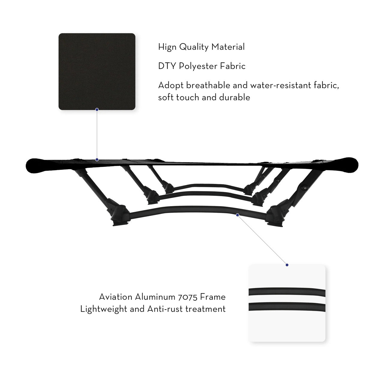 LIT DE CAMPS TRANSPORTABLE POUR EXPÉDITION YATTA LIFE