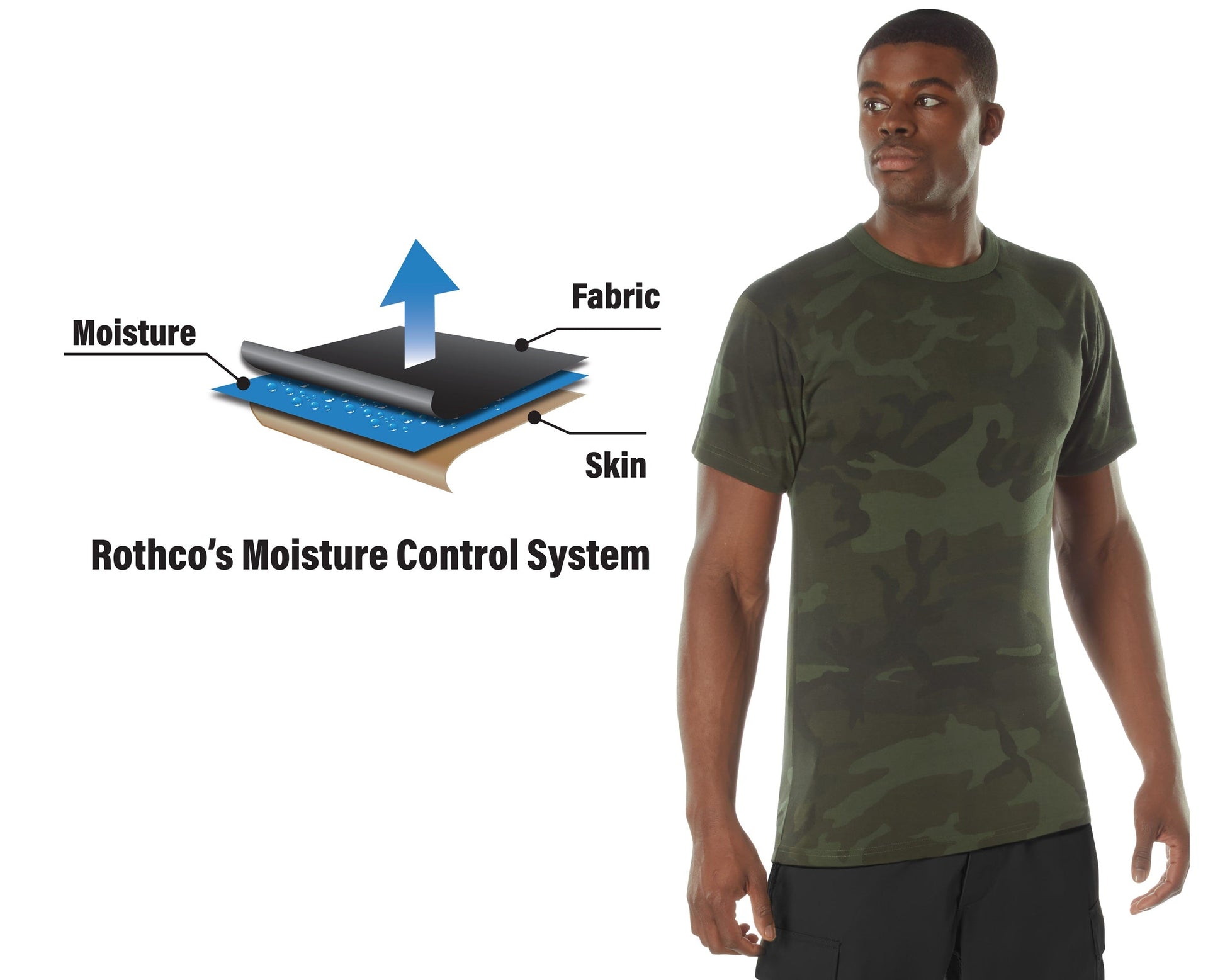 T-SHIRT ANTI-HUMIDITÉ CAMO DE MINUIT