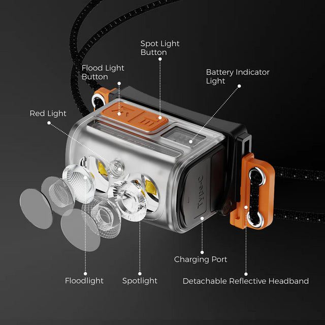 FLEXTAIL TINY HELIO RECHARGEABLE HEADLAMP 600 LUMENS