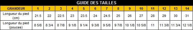 BOTTES D’HIVER R900 NOIR ULTRA LÉGÈRE -85 DEGRÉS