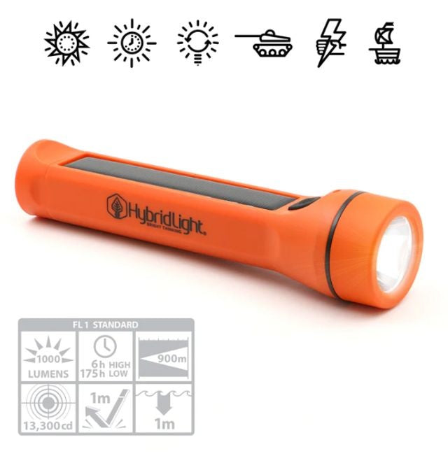 LAMPE DE POCHE JOURNEY 1000 LUMENS ORANGE - HYBRIDLIGHT