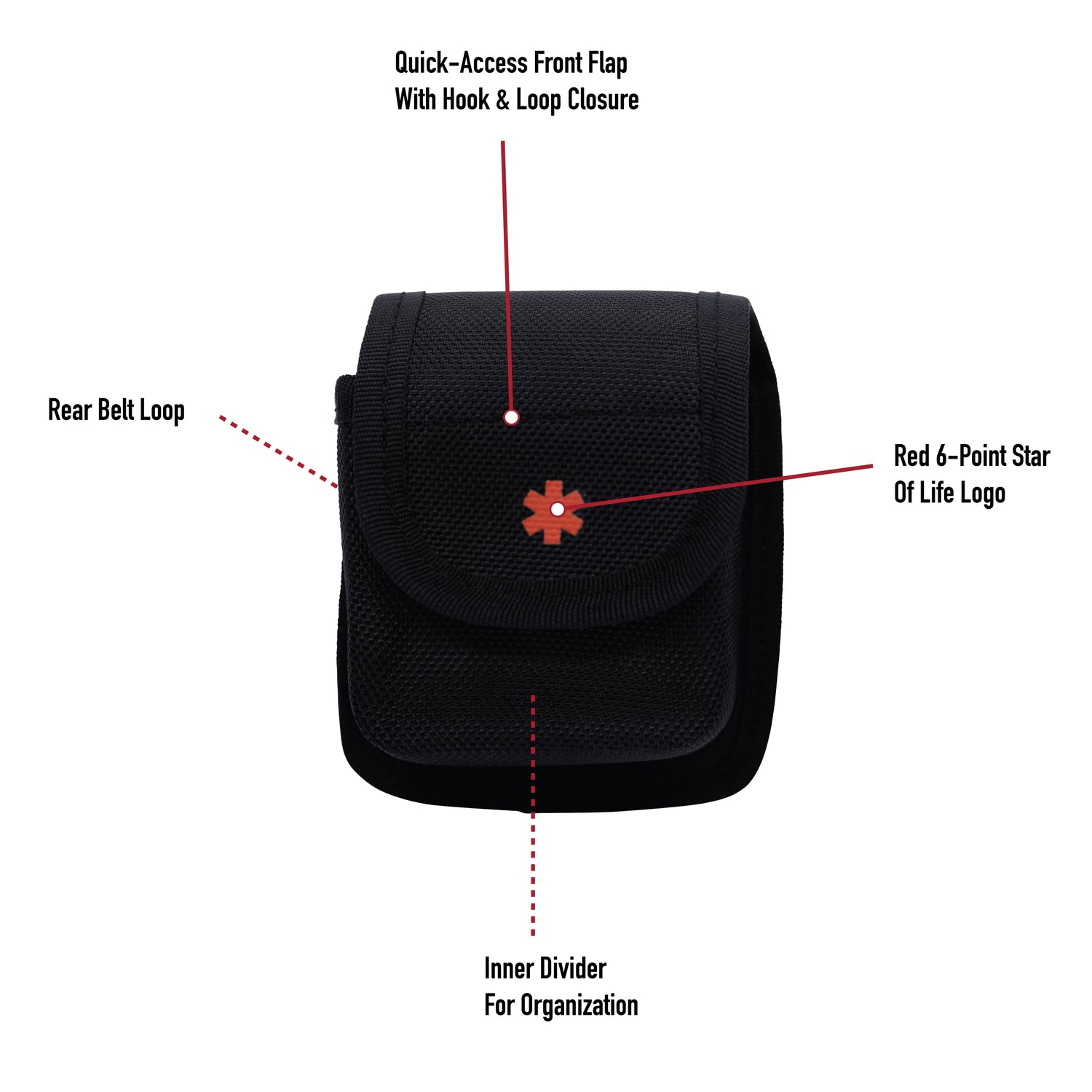 POCHETTE DOUBLE POUR VAPORISATEUR NASAL NARCAN - PLEIN AIR CAMPING ET SURVIE - TROUSSES DE PREMIERS SOINS