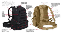 SAC À DOS TACTIQUE MULTI-COMPARTIMENTS ET MOLLE - SACS ET RANGEMENT - SACS À